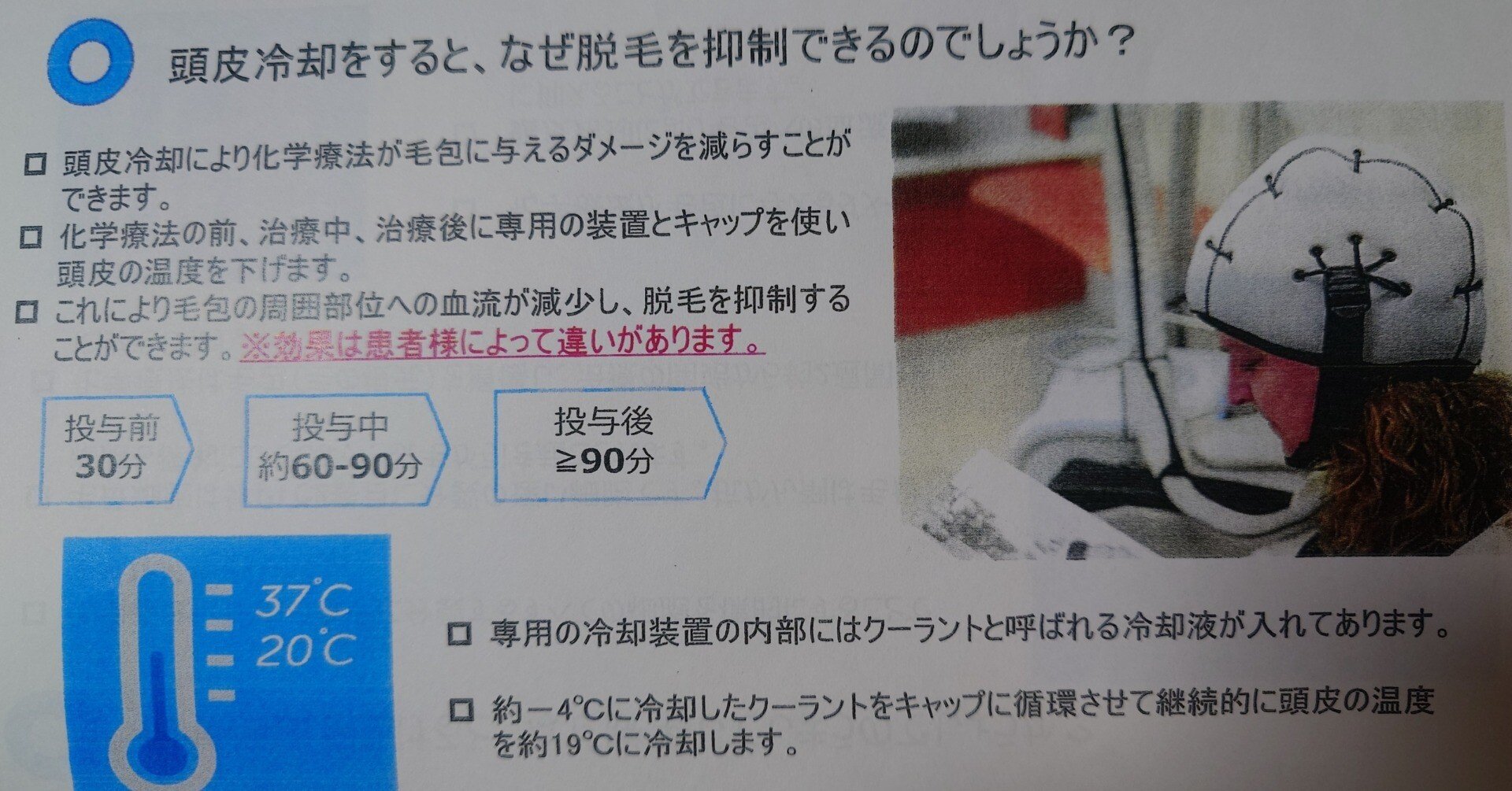 41 頭皮冷却の脱毛抑制経過：〈ひとりで〉できるけど『乳がんと終活