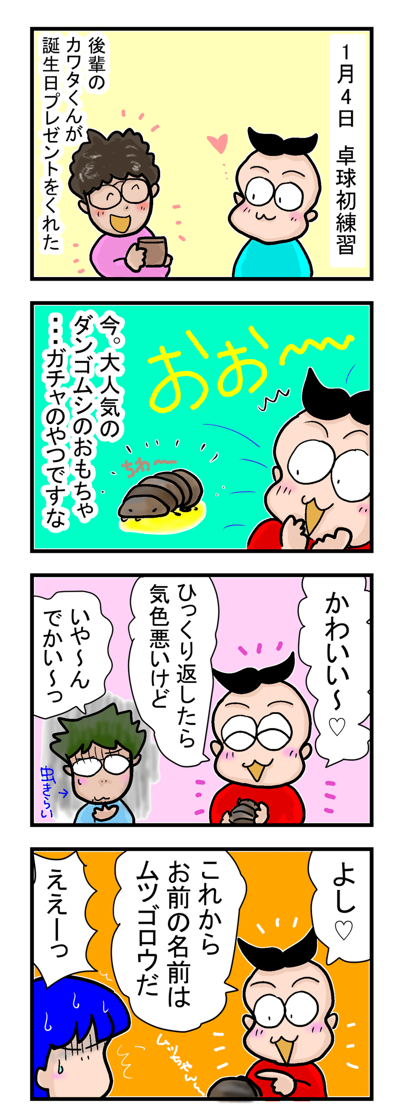 後輩からの誕生日プレゼント それ部屋に転がってたらコワいやん まるやま けい Note 後輩からの誕生日プレゼント それ部屋に転がってたらコワいやん まるやま けい Note