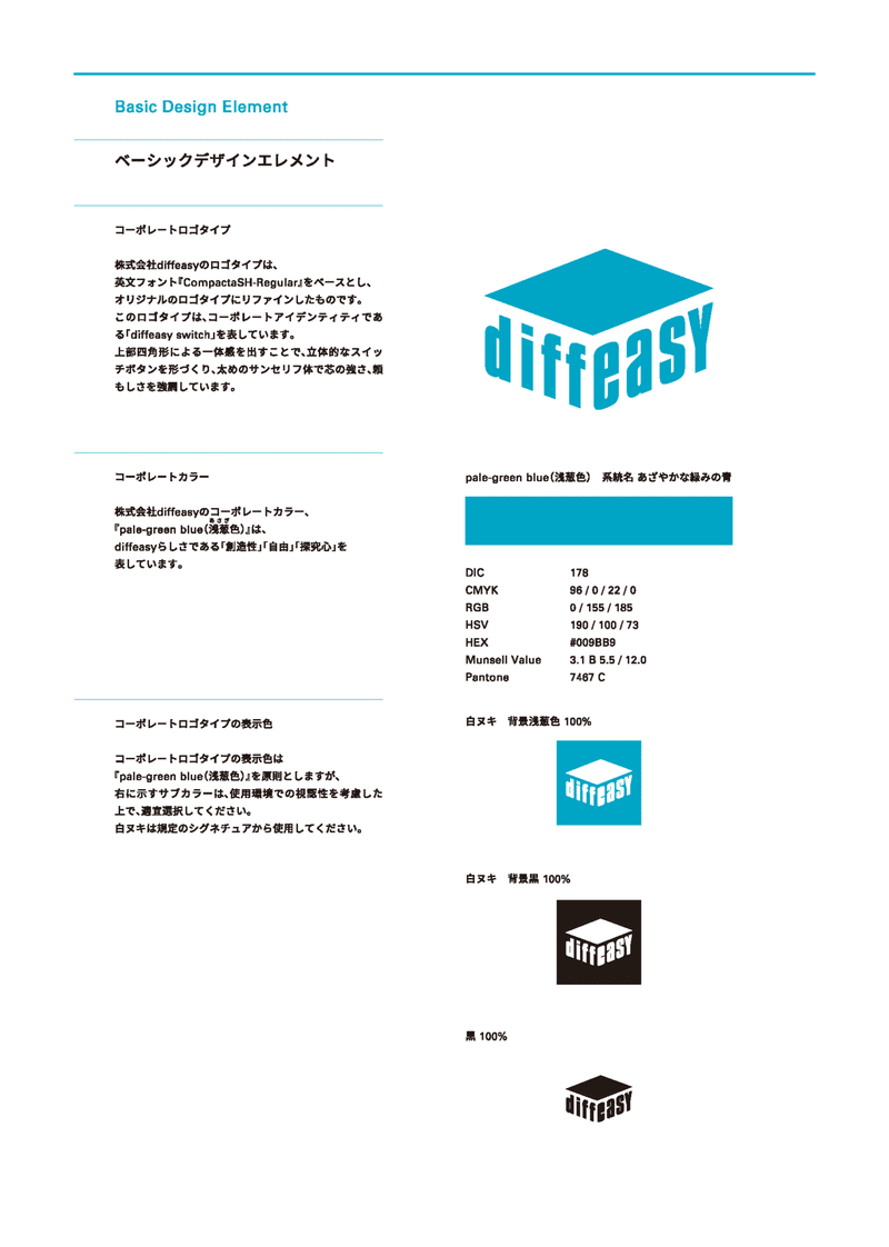 正直に言うと 自分の進む道が正しいのかどうか全くわからない サイカ モトキ Note