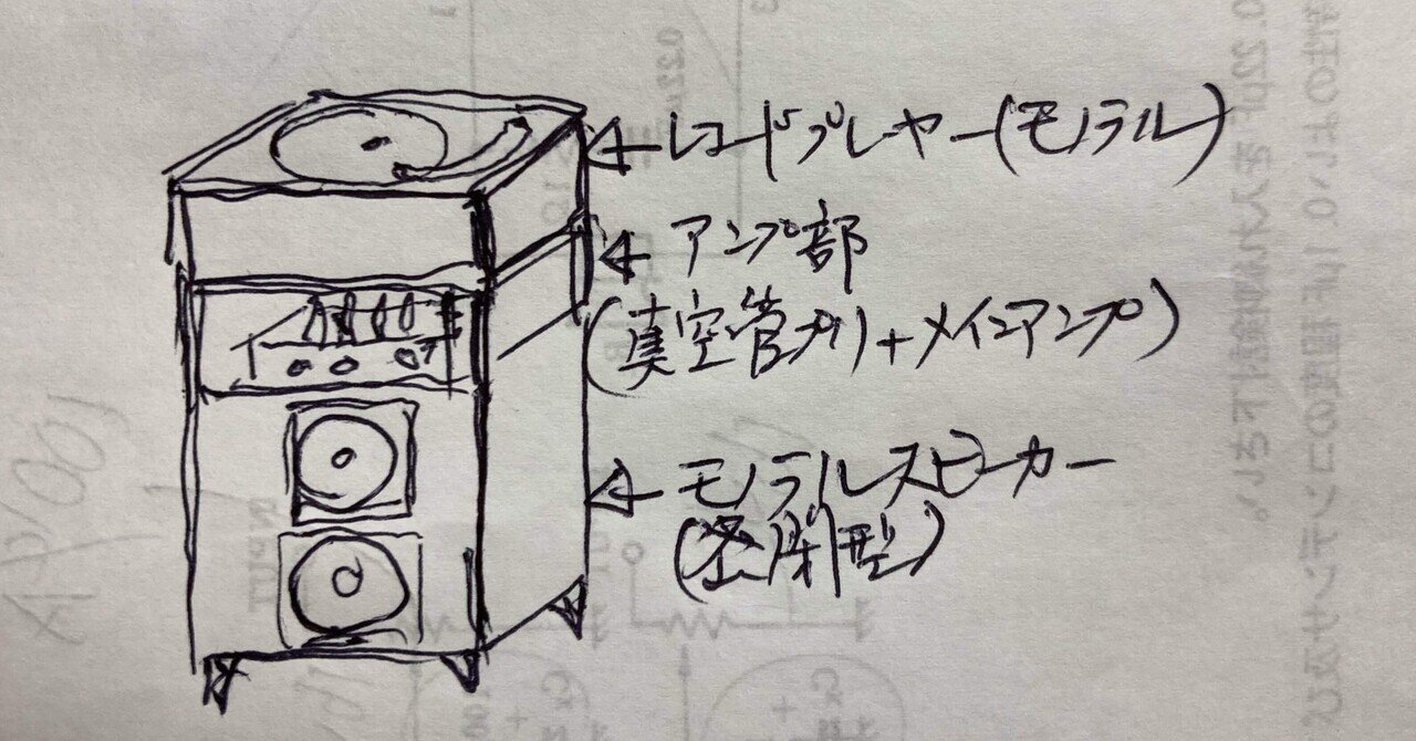 モノラル・オーディオ・システム構想｜IiotoOyaji