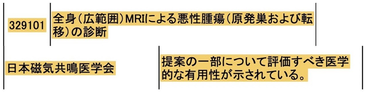 ポケット版 MRI準備体操?上手につきあうための第一歩 高原 太郎 楽天ブックス: MRI準備体操ポケット版 - 上手につきあうための第