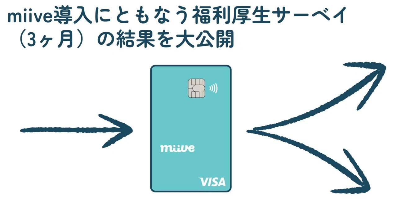 miive導入にともなう福利厚生サーベイ（3ヶ月）の結果を大公開｜会喜地域薬局グループ