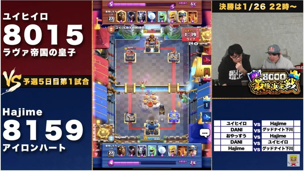 クラロワ | 8000最強決定戦 | (3)予選Day4, 5, 6｜kabutom