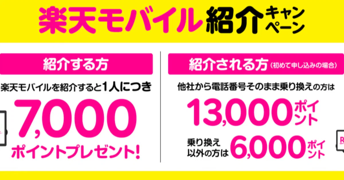 楽天モバイル】紹介キャンペーンでお得に最強プランを始めよう 