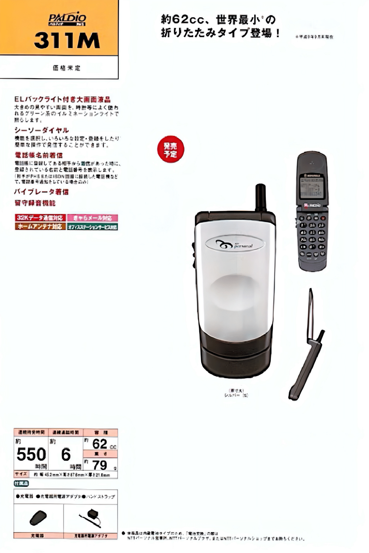 Motorola PHSやNEXNETなど｜docomo
