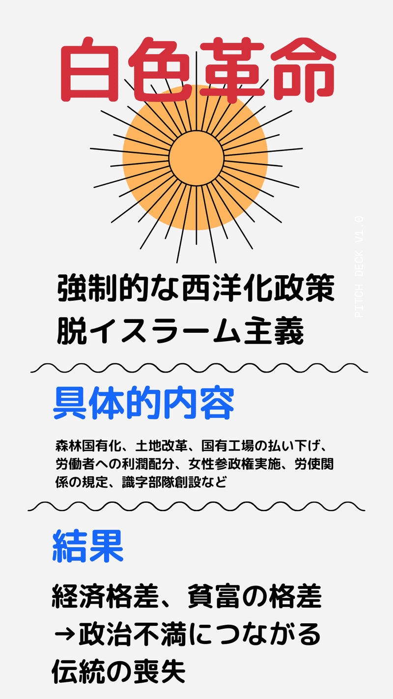ビジュアルでわかる アメリカ イラン関係ー最近話題になった時事問題をわかりやすく解説ー Npo法人 Mielka Note ビジュアルでわかる アメリカ イラン関係ー最近話題になった時事問題をわかりやすく解説ー Npo法人 Mielka Note