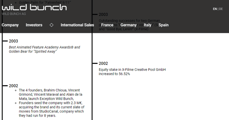 ジブリ作品が 日本だけネット配信で見れない状況はいつまで続くのか 徳力基彦 Tokuriki Note