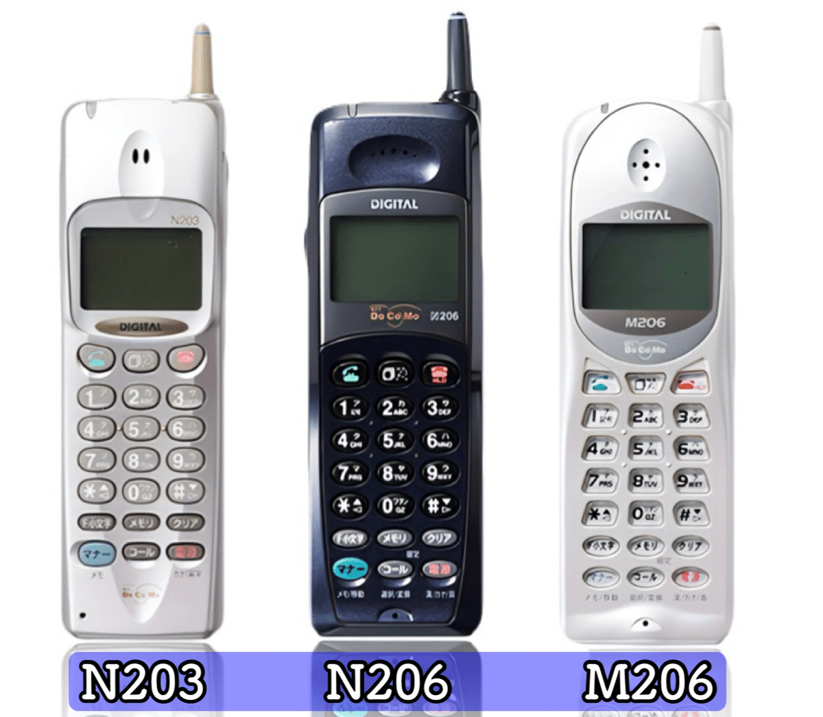 Motorola PHSやNEXNETなど｜docomo