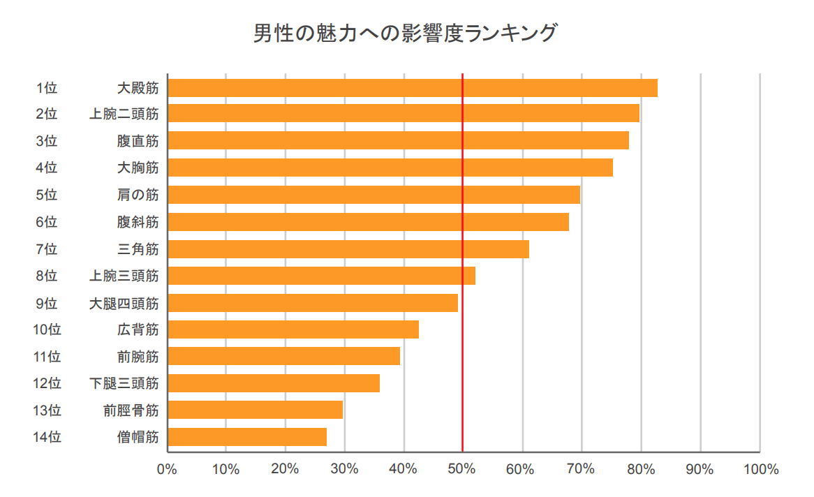 スクリーンショット 2020-01-24 19.20.21