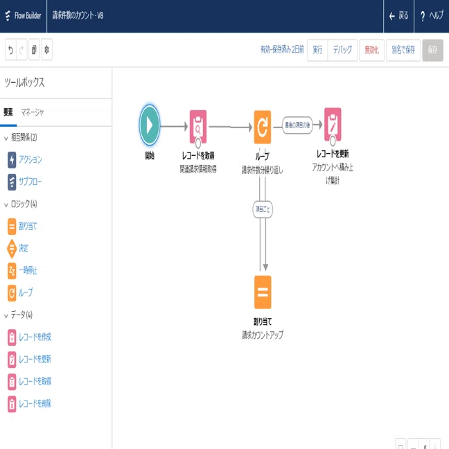 標準機能で参照項目の積み上げ集計｜kanapi｜Salesforce × RevOps × AI