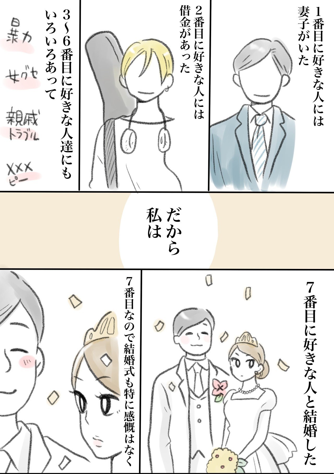 7番目に好きな人 一秒 マンガ家 Note