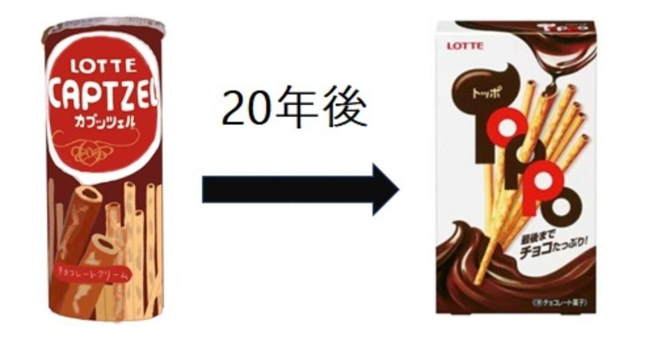 トッポの先輩 ロッテ カプッツェル Nonoopy Note