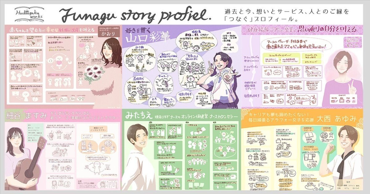 あなたの想いを”つなぐ”プロフィール】Tsunagu story profiel あなたの想いを”つなぐ”プロフィール】Tsunagu story profiel