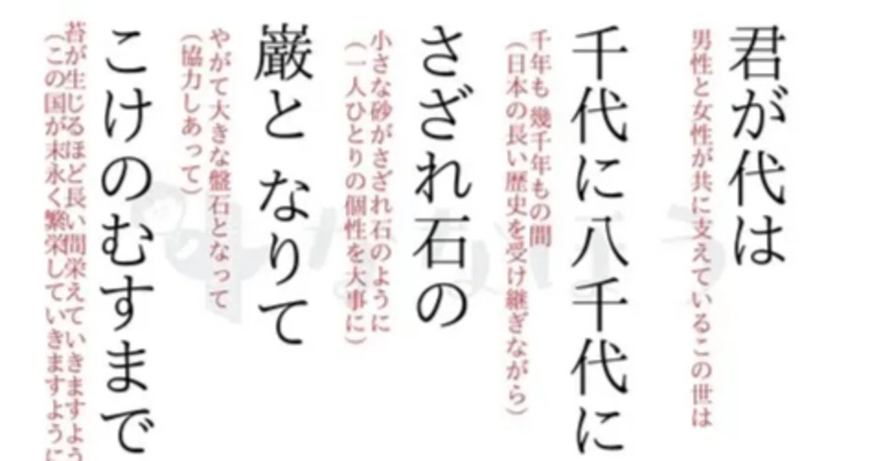 北海道人のルーツ57 明治13年＜君が代／日本の国歌＞｜あなたが選んだ