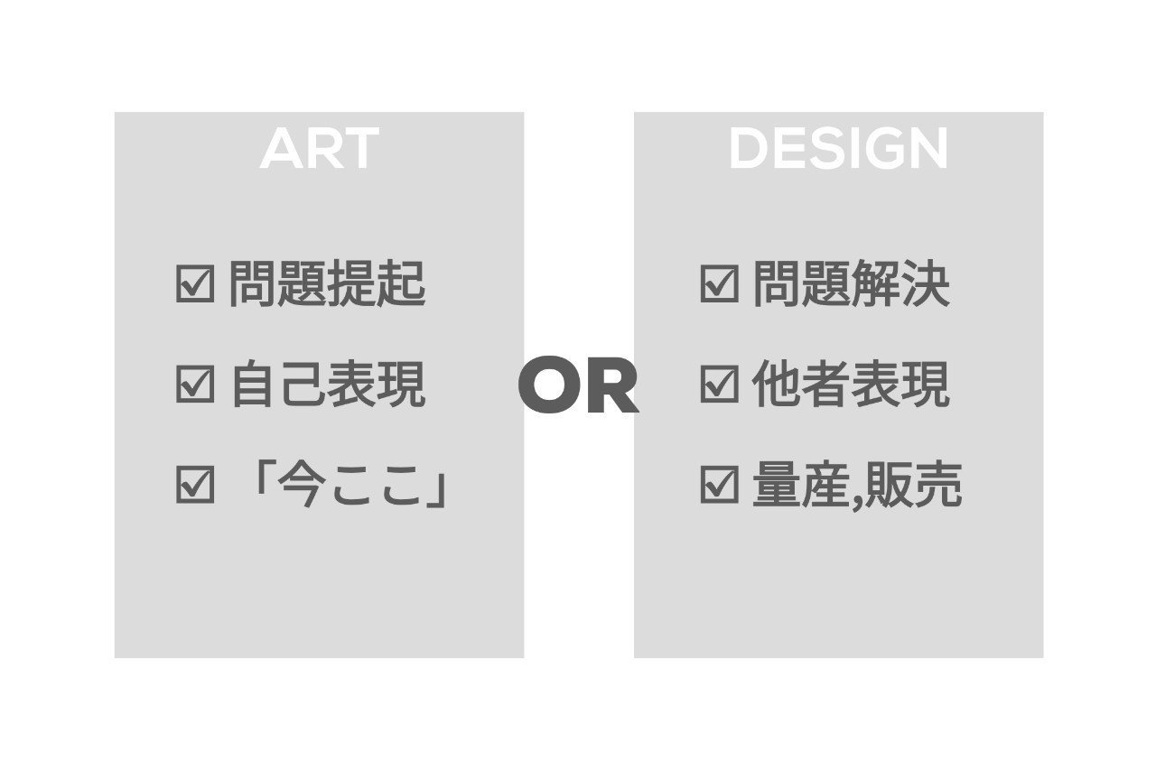 アートとデザインの違い なんてない トルテ Note アートとデザインの違い なんてない トルテ Note