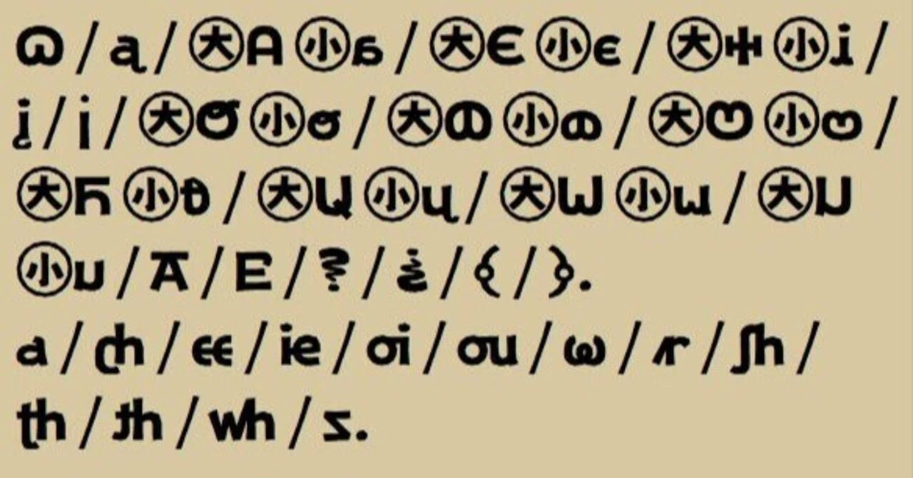 英語太① ユニコード追加候補となった拡張ラテン文字｜Qvarie