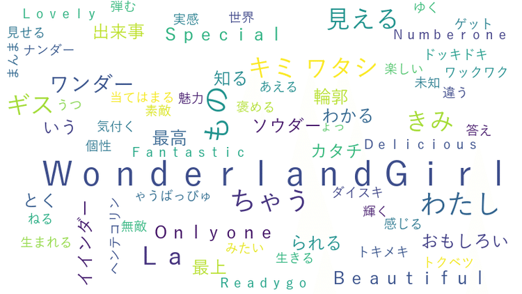 Pastel Palettes の新着タグ記事一覧 Note つくる つながる とどける