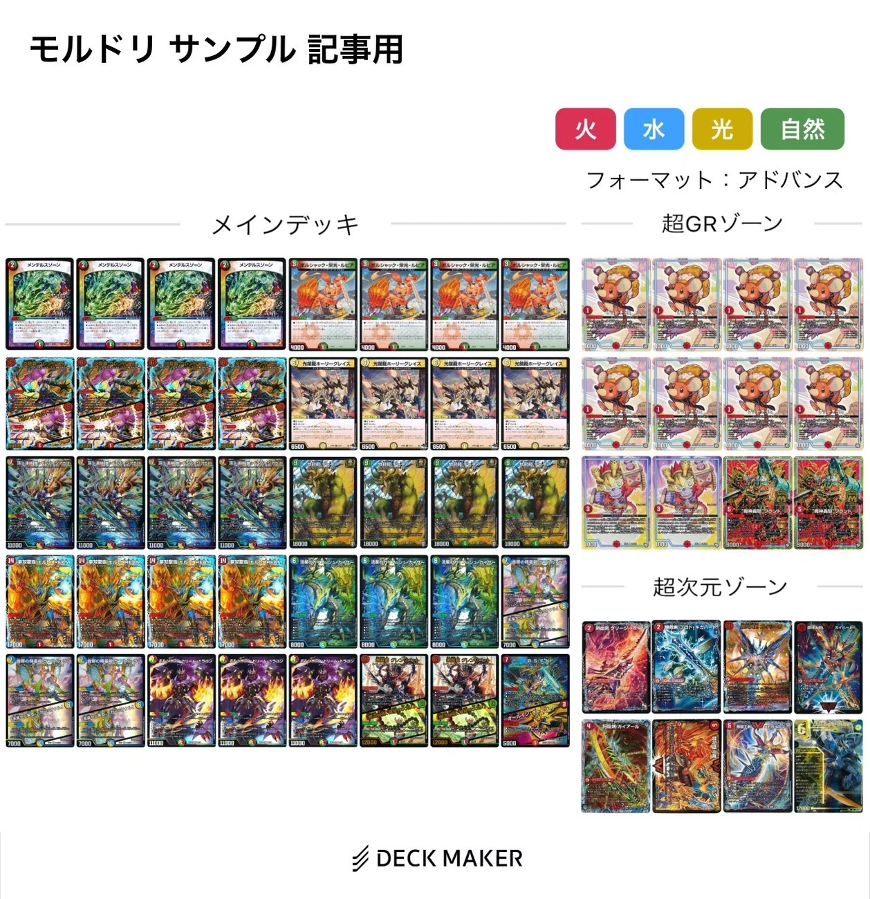 第14回アドコロ(闇単XENARCH深堀り回)｜アドコロ