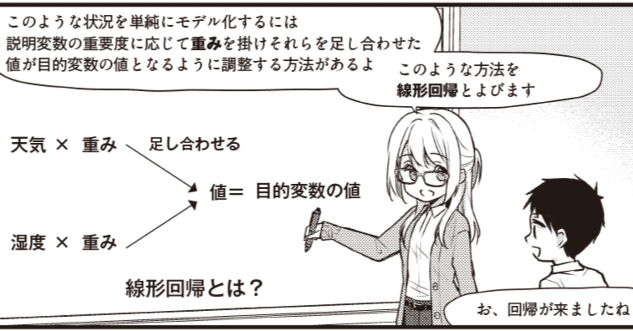『マンガでわかる機械学習』第1章 回帰ってどうやるの？｜Masahiro Araki