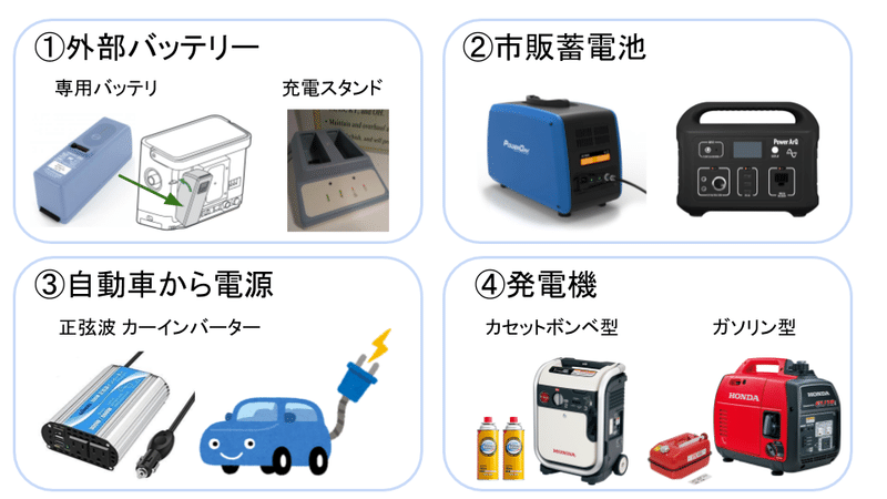 人工呼吸器の安全 確実な電源確保 増子邦行 Note 人工呼吸器の安全 確実な電源確保 増子邦行 Note