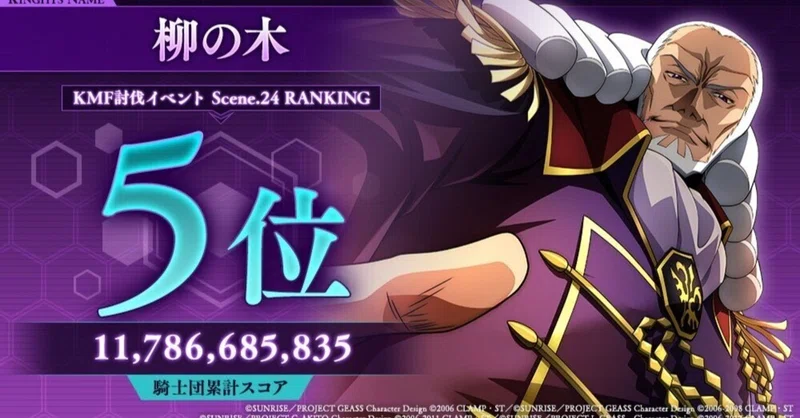 ロスストとミラさんの歩み