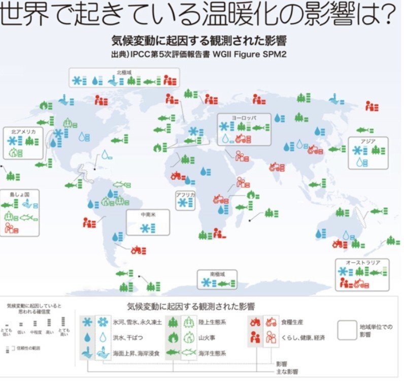 地球温暖化と夏季オリンピックの関係について 温暖化が進む中 夏季五輪に適した都市はどれほどあるのか 50年の気象予測データ を分析すると世界の大都市の6割超でマラソンなど屋外競技の熱中症リスクが高 マサ エンジニア Note