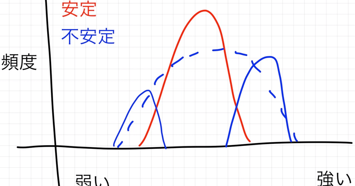 いちデッキビルダーのデッキ制作日記【邪神と水晶の華編】｜らぴさー