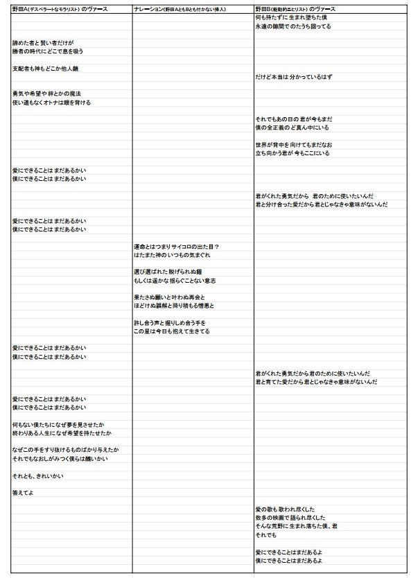 能動的ニヒリスト野田b 愛にできることはまだあるかい から 手塚 空 Note
