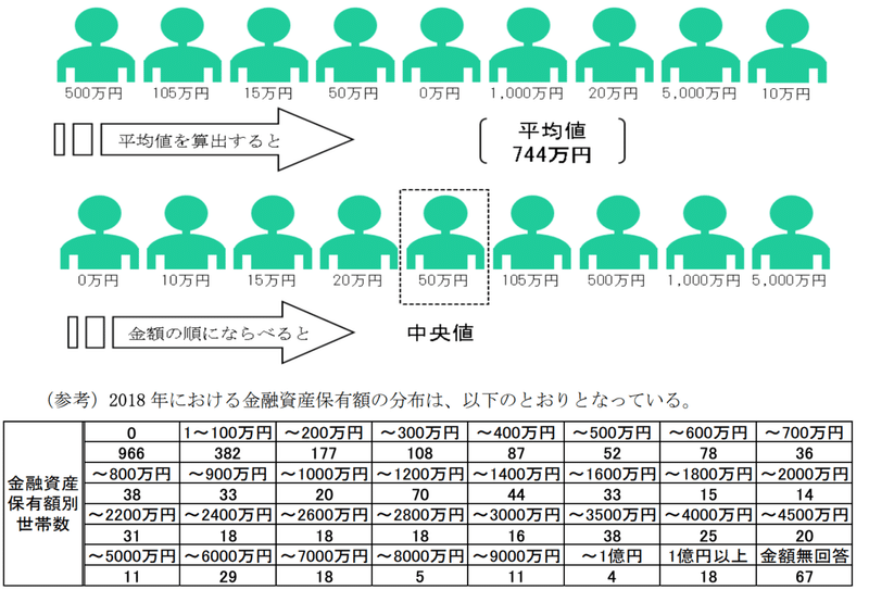 スクリーンショット 2020-01-25 14.07.14