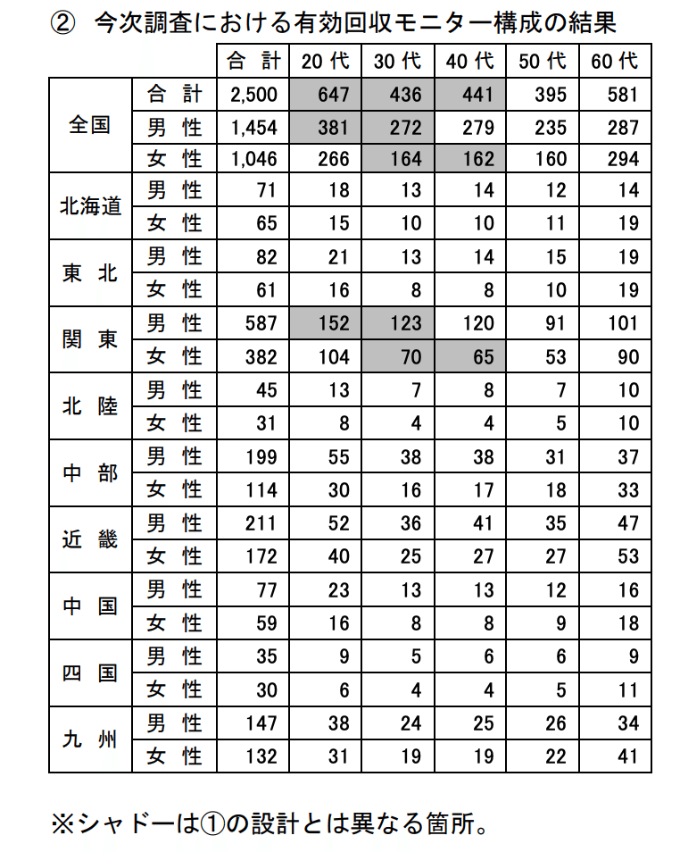 スクリーンショット 2020-01-25 13.51.25