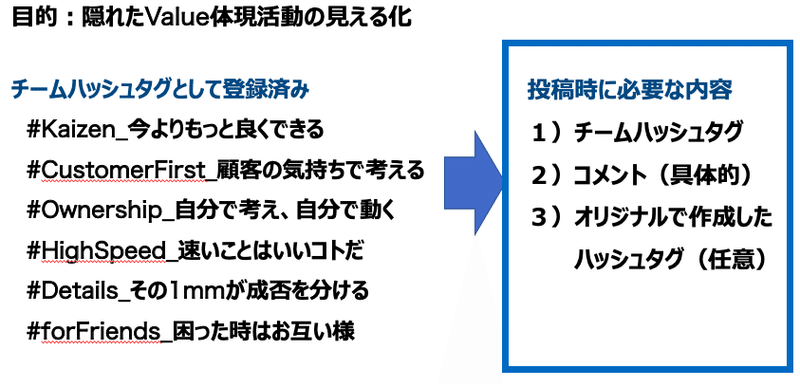 スクリーンショット 2020-01-25 16.29.06