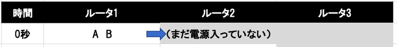 スクリーンショット 2020-01-25 17.16.19