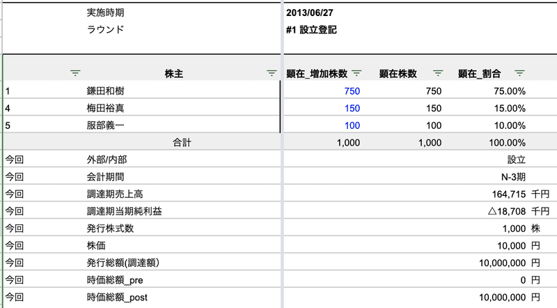 スクリーンショット 2020-01-25 18.48.55