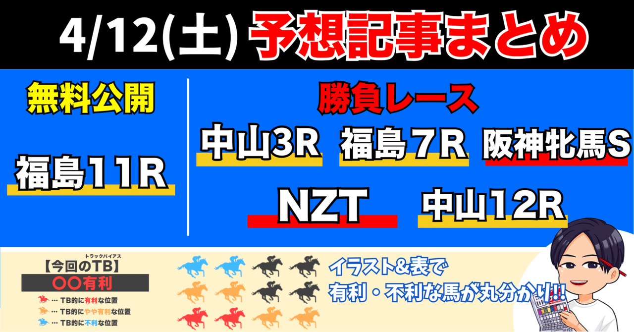 競馬最終レースの法則 中山雲水の虎の巻｜Yahoo!フリマ（旧