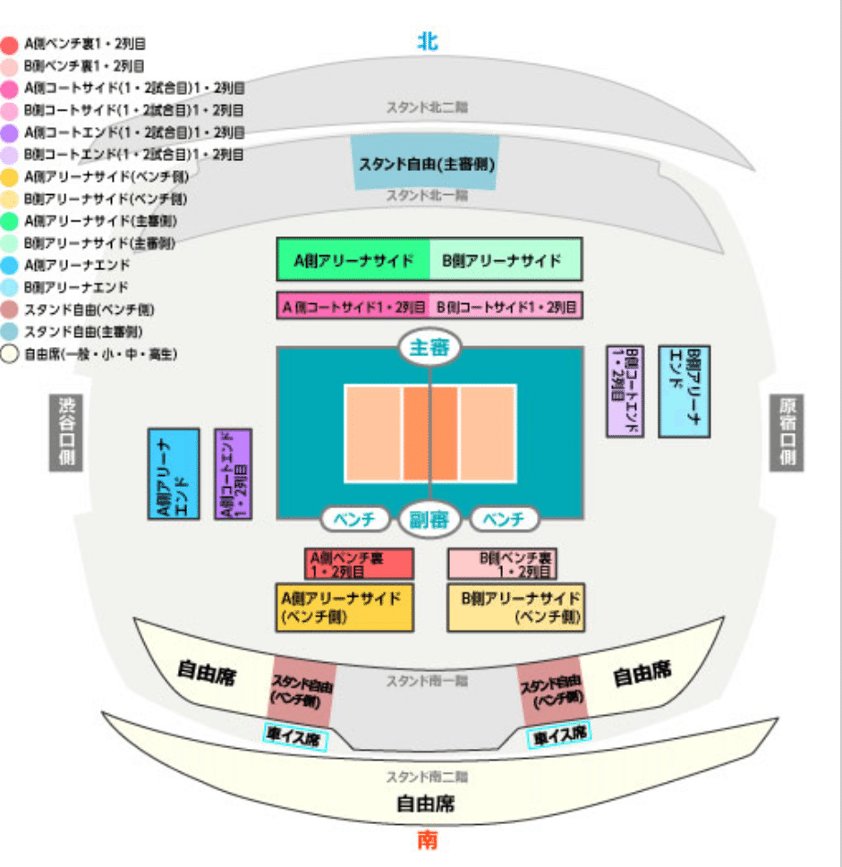 初めての リーグ観戦 Fリーグサポーター編 Makio Note