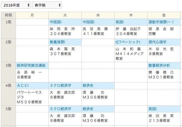 大学 履修した授業ってなんですかー 和泉キャンパス編 はなも ん Note