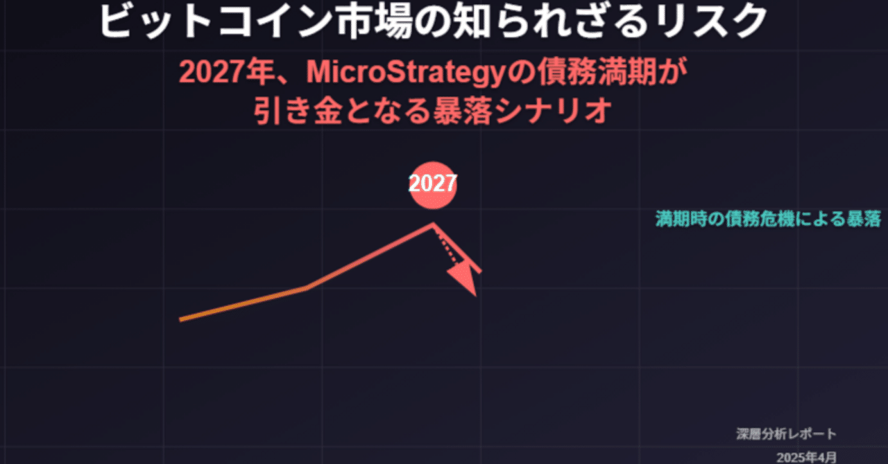 ビットコイン市場の知られざるリスク：2027年、MicroStrategyの債務満期が引き金となる下落シナリオを解説｜お茶漬け☆太郎