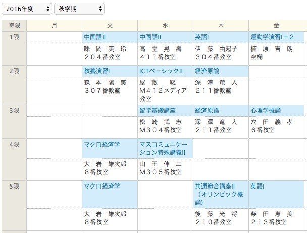 大学 履修した授業ってなんですかー 和泉キャンパス編 はなも ん Note