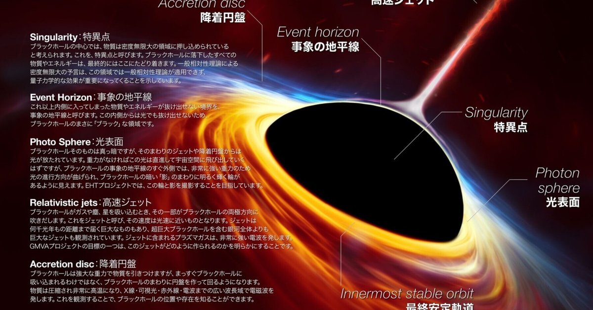 ロジャーペンローズの本おすすめランキング一覧｜作品別の感想