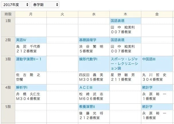 大学 履修した授業ってなんですかー 和泉キャンパス編 はなも ん Note