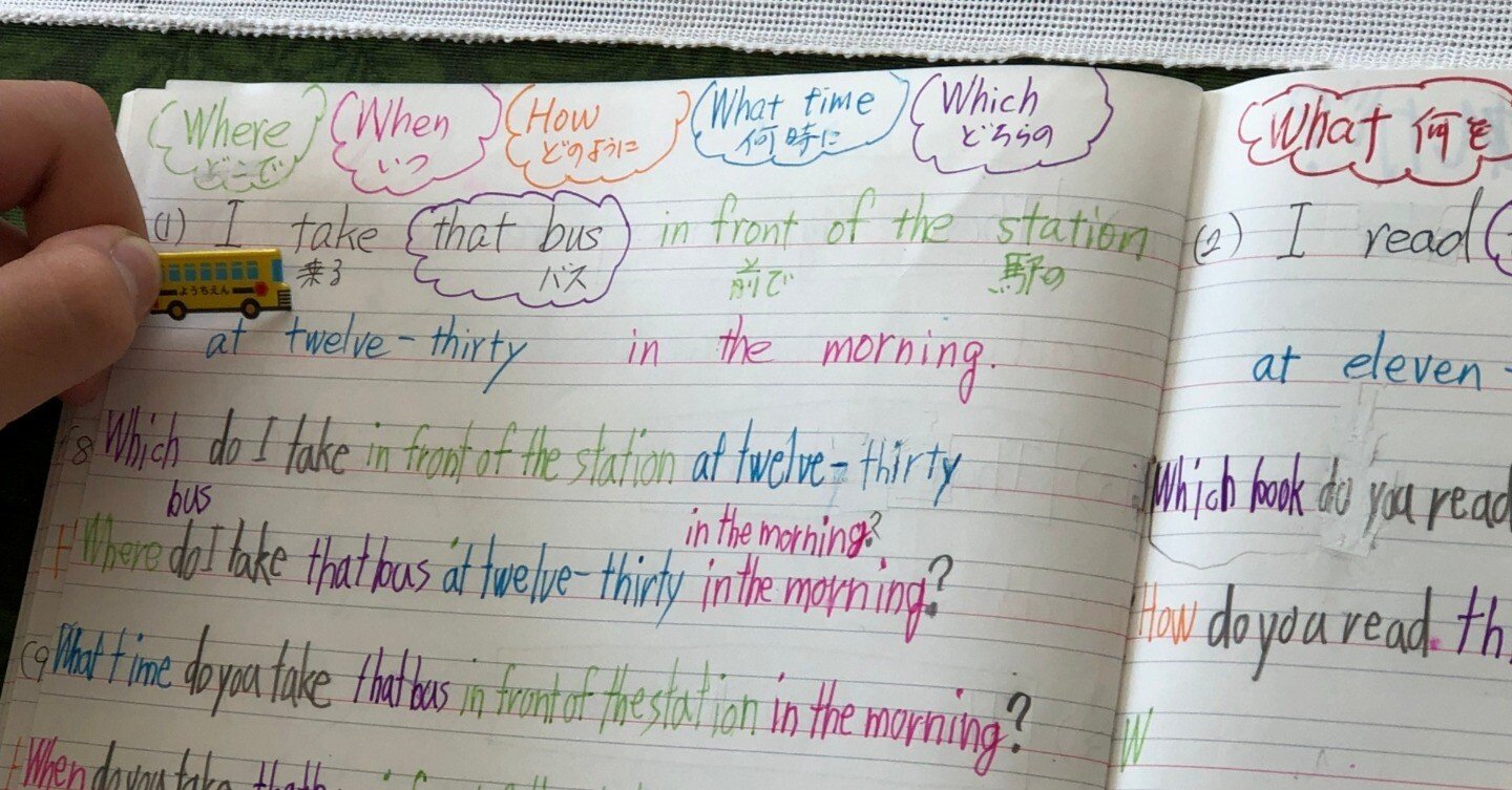 始まりの町 英語 夢の街」を英語で案内してみよう！｜成田の小さな個別指導塾