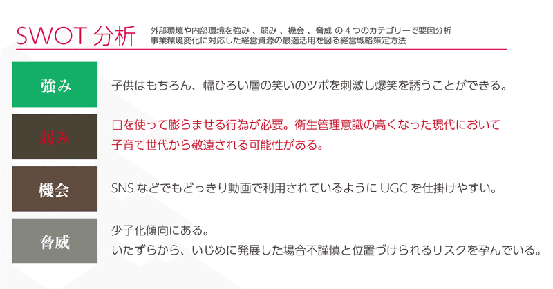 マーケティングトレース ブーブークッション編 ぶたくざ マーケティング Note マーケティングトレース ブーブークッション編 ぶたくざ マーケティング Note