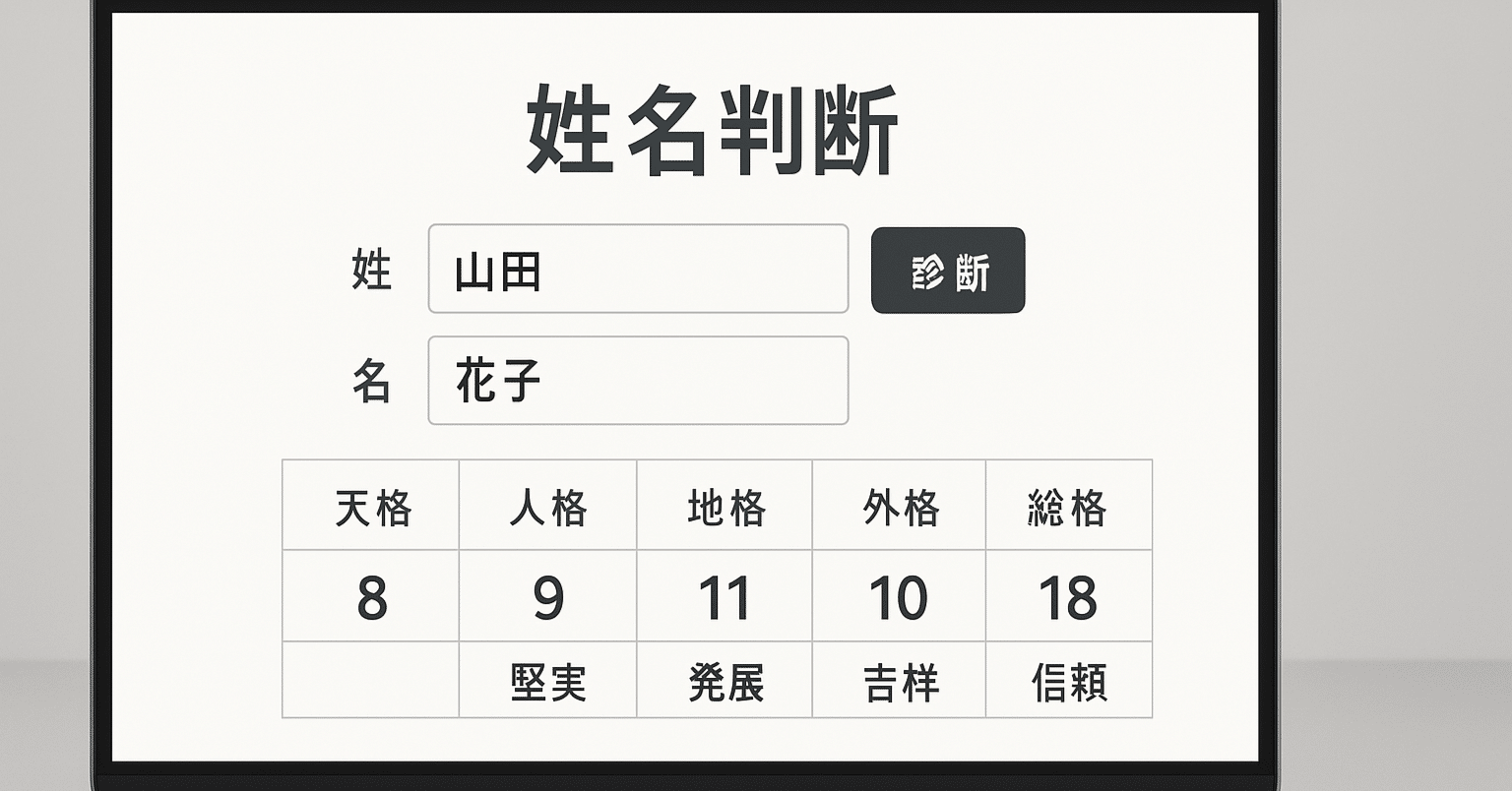 生成AIで姓名判断してみたら、私の人生が丸裸にされた件｜石原愛信