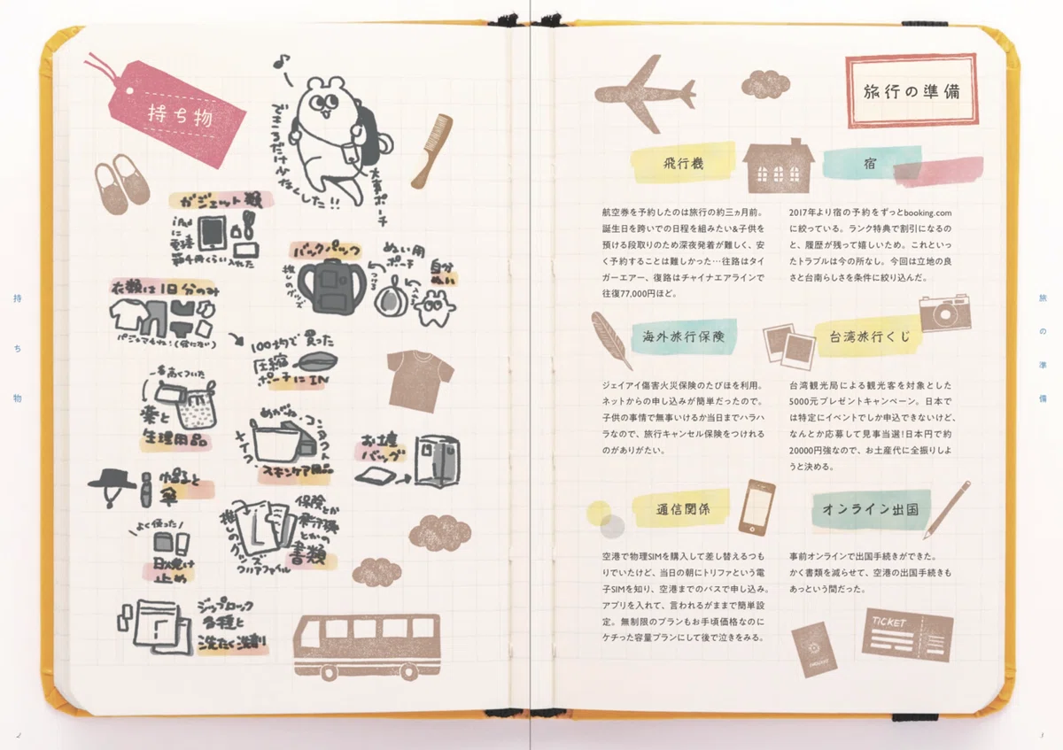 全13種】出したZINEの備忘録【旅行記＆インテリア＆建築】｜トム子