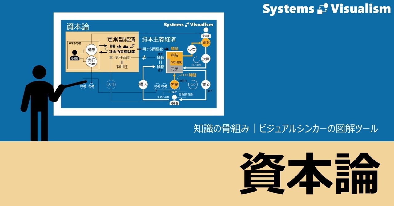 我々が気が付くべき資本主義の真実｜図解の本棚 | Systems Visualism