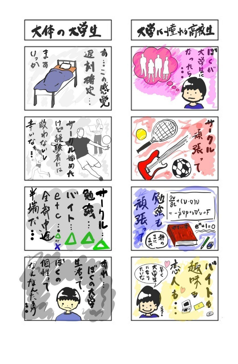 アイデンティティーの確立に困っている人へ ー 学問のすゝめ ー｜みっちー