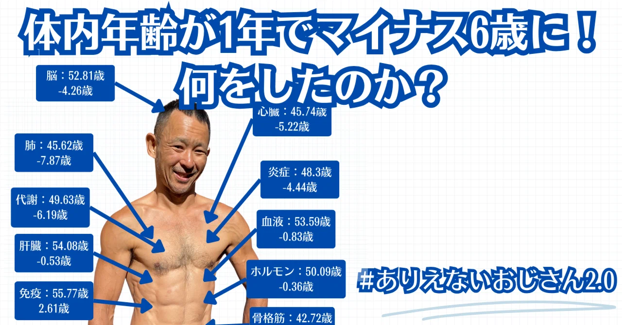 【中古】 体内年齢を若くする小さな習慣 体内年齢が1年でマイナス6歳に！何をしたのか #ありえないおじさん2.0