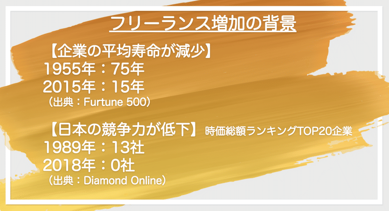 スクリーンショット 2020-01-26 8.00.12