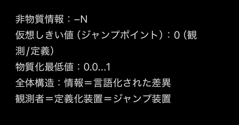 フェルマーの最終定理」の人気タグ記事一覧｜note ――つくる