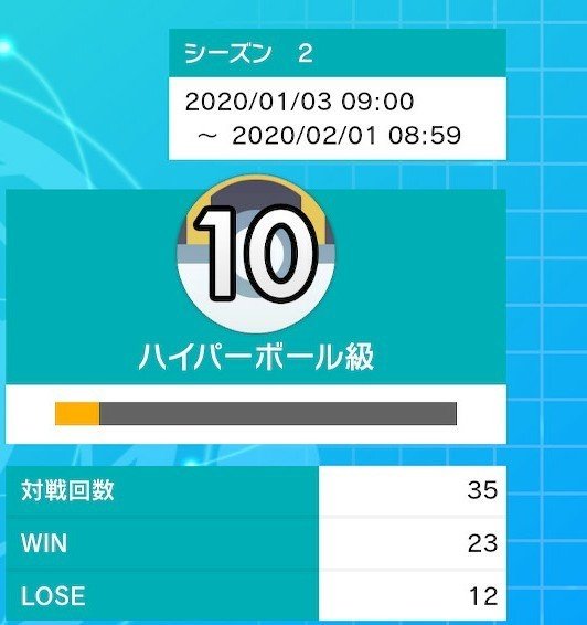 ハイパー ボール 級 ポケモン剣盾 マスターボール級になって バトルタワーセット をゲットしよう Ofertadalu Com Br